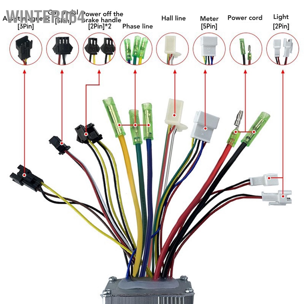 Bộ Điều Khiển Động Cơ Không Chổi Than 250W 350W EN05 Mét Hiển Thị Pin Lithium Có Tay Cầm Tăng Cường Phanh