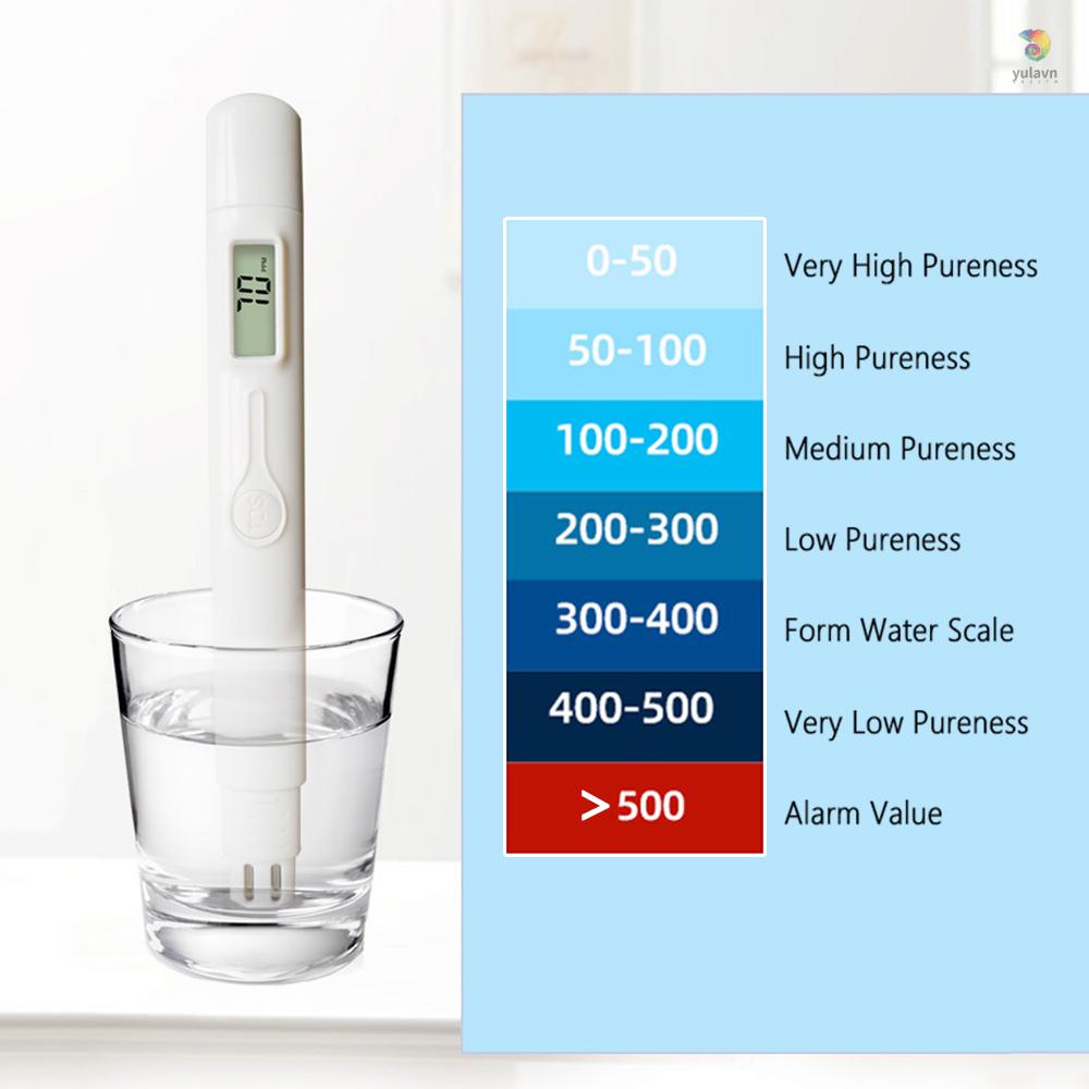 Bút Kiểm Tra Chất Lượng Nước Kỹ Thuật Số TDS 0-9990PPM Mini Tiện Dụng Cho Hồ Bơi / Bể Nước