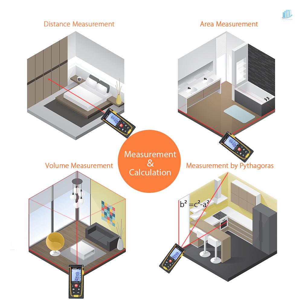 Máy Đo Khoảng Cách Laser Cầm Tay Điện Tử SNDWAY Với 30 Nhóm Lưu Trữ Dữ Liệu Có Đèn Nền LCD 2 Mức Độ Chính Xác Cao