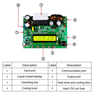 Mô Đun Hạ Áp Pcbfun Lcd1602 dc-dc