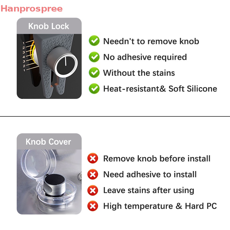 Bộ 8 Vỏ Bọc Núm Vặn Bếp Ga Bằng Silicon Nâng Cấp An Toàn Cho Bé