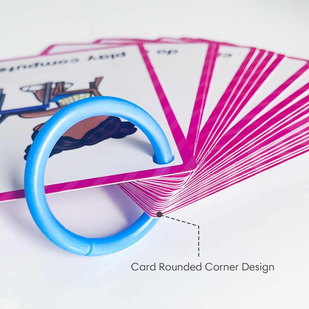 Bộ Thẻ Học Tiếng Anh Cho Bé