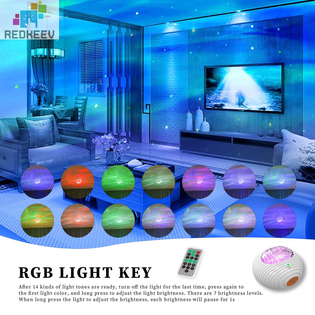 Đèn LED Chiếu Nhiều Màu Sắc Với Điều Khiển Từ Xa 5V 4W 7