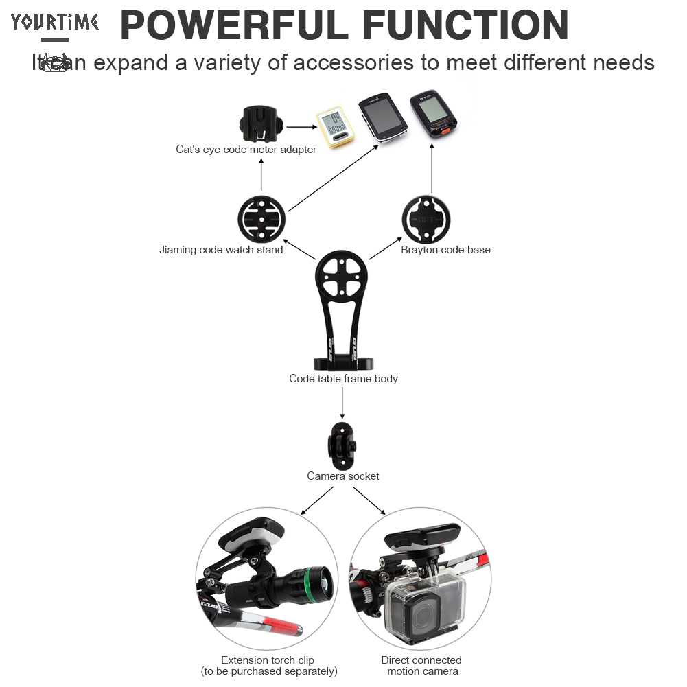 Giá Đỡ Camera GUB G696 Cho Xe Đạp Địa Hình MTB