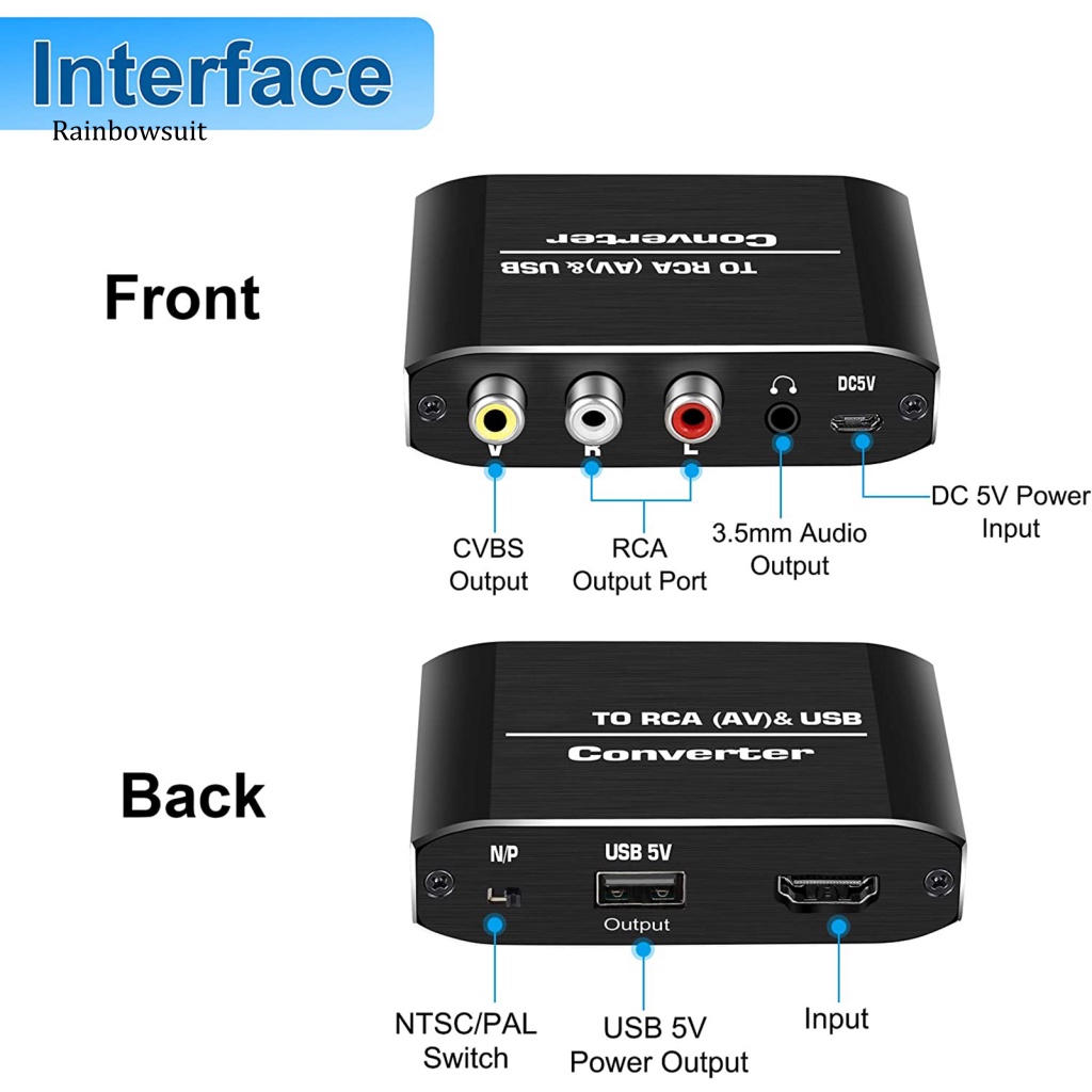 Bộ Chuyển Đổi Phích Cắm Và Nhận Tín Hiệu Âm Thanh HDMI Cho TV