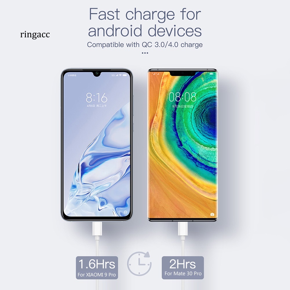 Củ Sạc Nhanh Type-C 18W PD 111 Cho iPhone 11