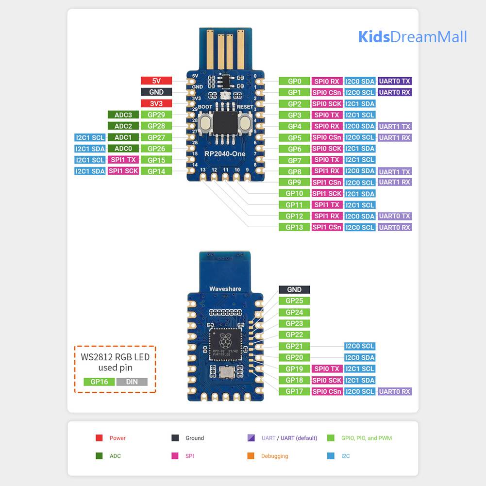 Bảng MạCh PháT TriểN RP2040 4MB Flash 29 X GPIO Pins
