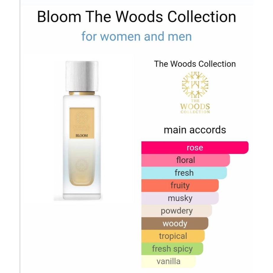 The Woods Collection by Natural Bloom EDP 100ml | Nước hoa nữ hương hoa hồng  | Sahara Perfume