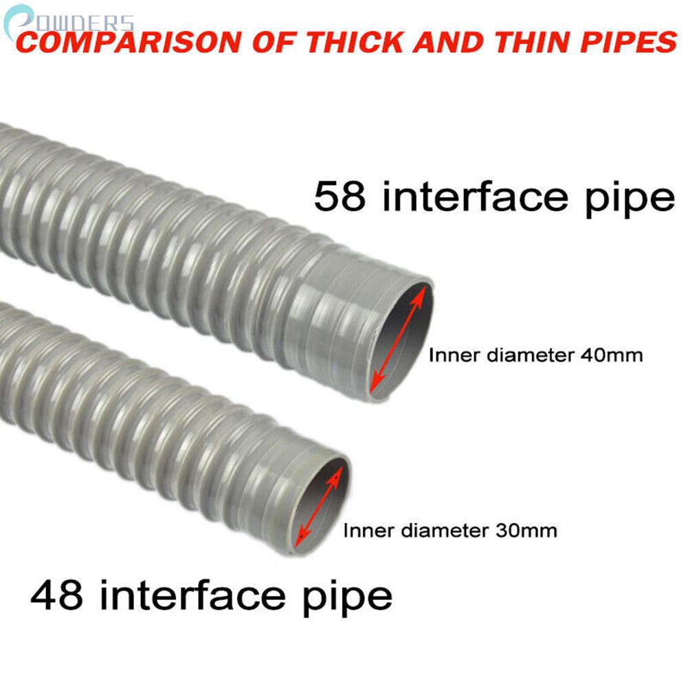 Bộ Dụng Cụ Làm Sạch Cống Thoát Nước Nhà Bếp