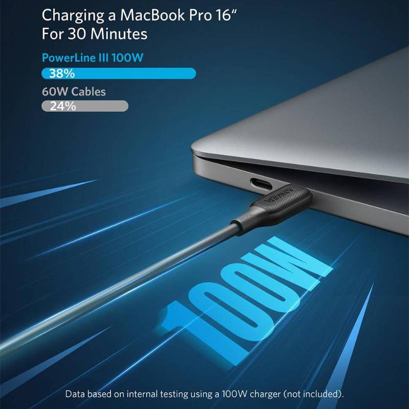 ANKER Dây Cáp Sạc Nhanh 543 USB-C Sang USB-C Type C 60W-100W III Cho Samsung Galaxy S20 Plus S9 S8 Plus