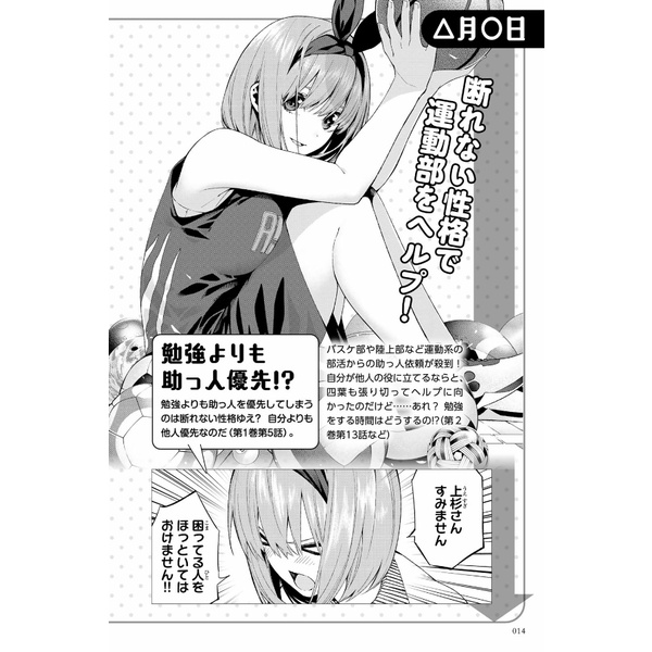 The Quintessential Quintuplets Character Book Vol. 4