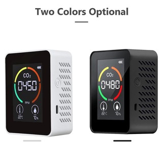 HOUEVIYS Máy Đo Chất Lượng Không Khí Dioxide CO2