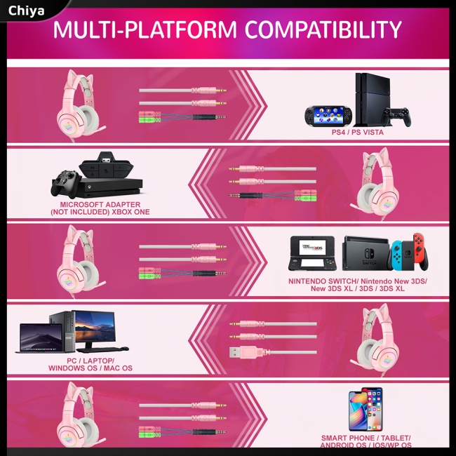 Tai Nghe Onikuma K9 Hình Tai Mèo Có Đèn Led Rgb Dùng Để Chơi Game