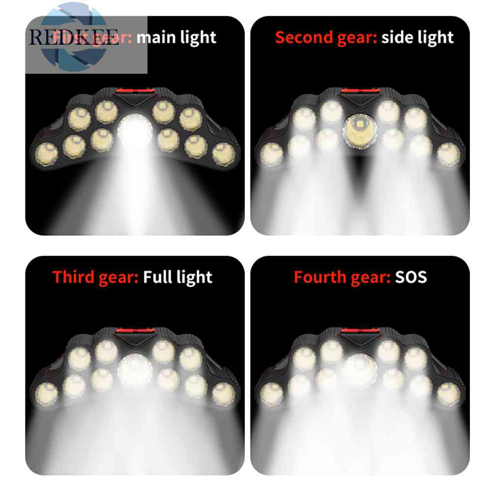 Đèn LED Đeo Trán 350LM Tiện Dụng Khi Đi Cắm Trại