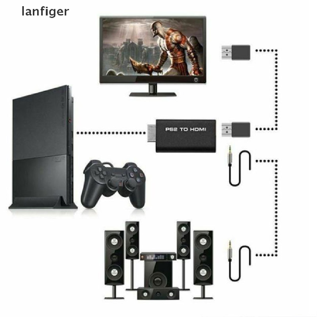 Bộ Chuyển Đổi Lanf PS2 Sang HDMI 3.5mm Cho HDTV En