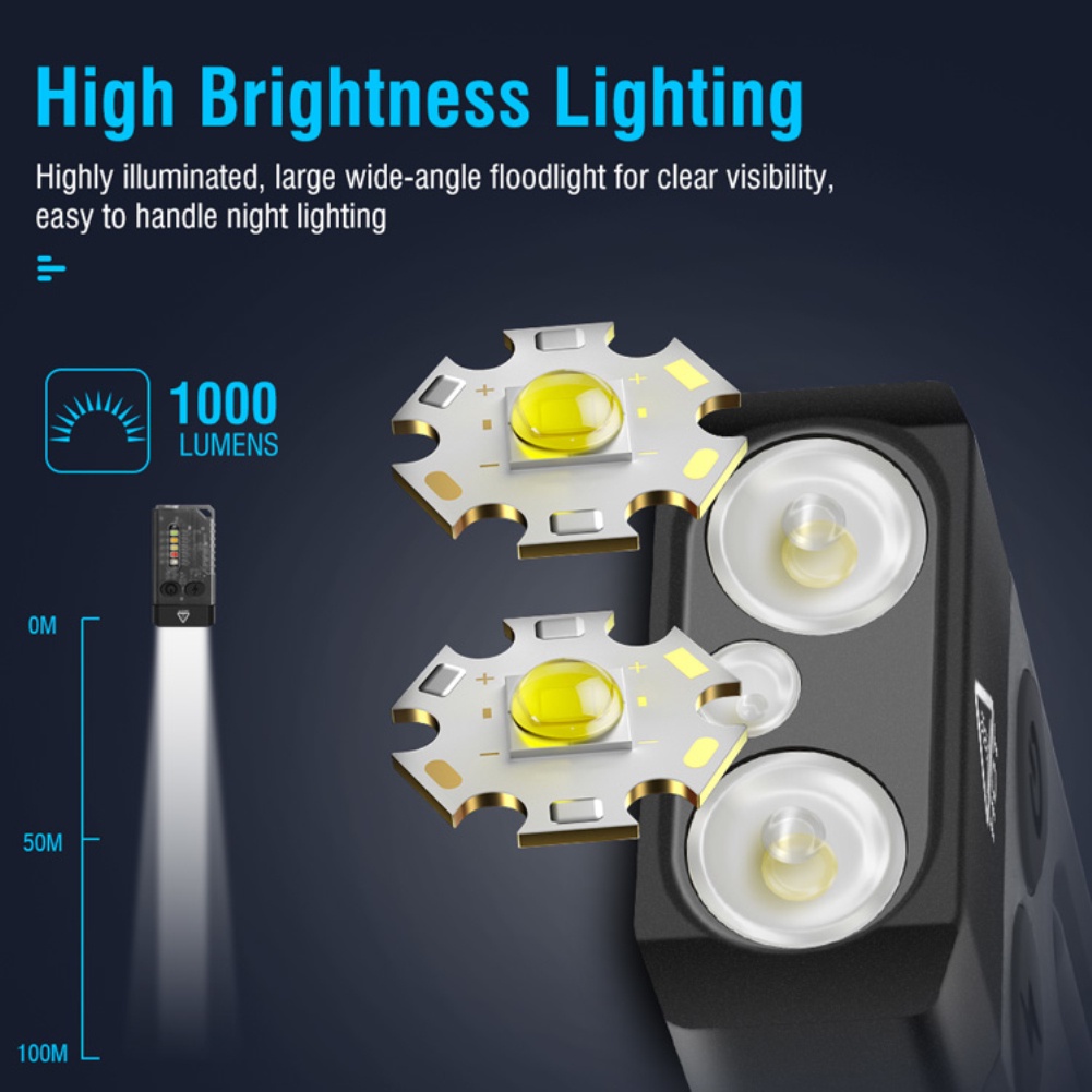 ♕Đèn Móc Chìa Khóa Dễ Mang Theo Ánh Sáng Mạnh Edc Sạc Usb Đèn Pin Mạnh Báo Động Chống Ong Sói Đa Năng Đèn Pin Màu Tím