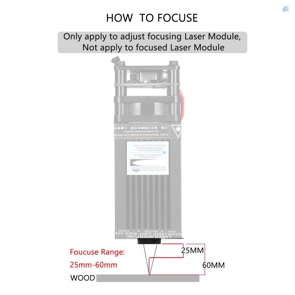 Thấu Kính Nhựa Mạ Laser 5500mW Hoặc Dưới Đầu Cắt Chuyên Dụng Cho smartwatchinone Focusing