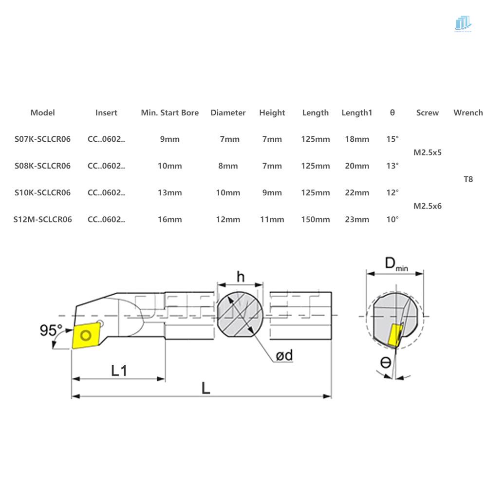 Set 4 Phụ Kiện 7 / 8 / 10 / 12mm S07K / S08K / S10K / S12M-SCLCR06 CNC Cho Máy Tiện060204 Bộ 4 Món Gồm Cây Chèn + Dụng Cụ Vệ Sinh Chuyên Dụng