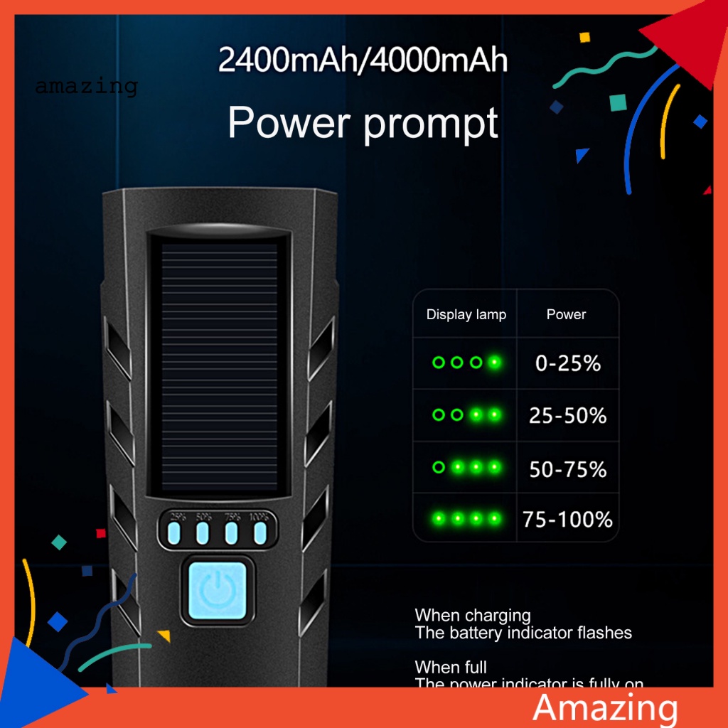 1 Bộ Đèn Pha Xe Đạp Bằng Nhựa ABS Sạc Điện Năng Lượng Mặt Trời