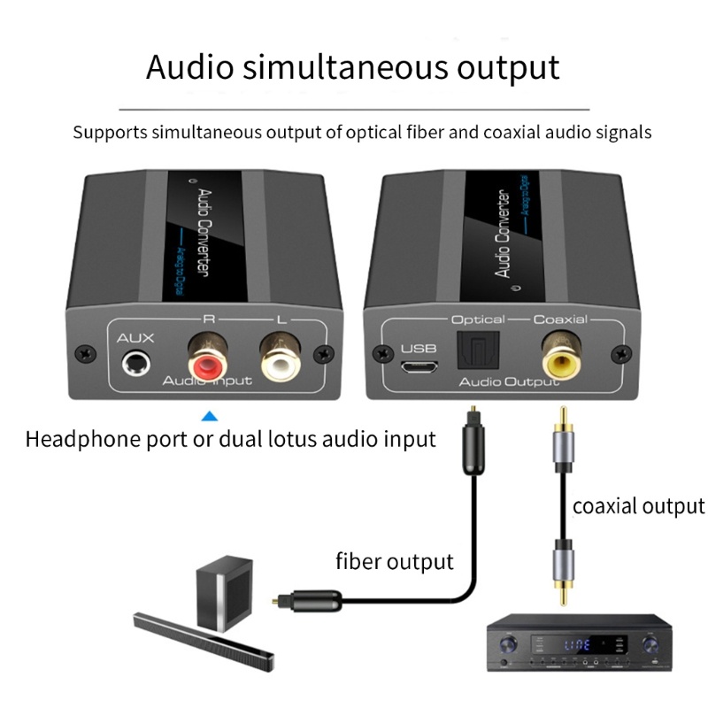 Bộ Chuyển Đổi Âm Thanh RCA Sang Analog Kỹ Thuật Số Kèm Dây Cáp