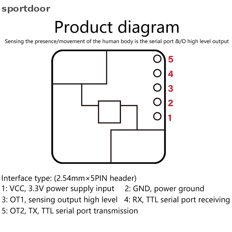 Mô-đun Cảm Biến Chuyển Động Thông Minh 24G LD2420