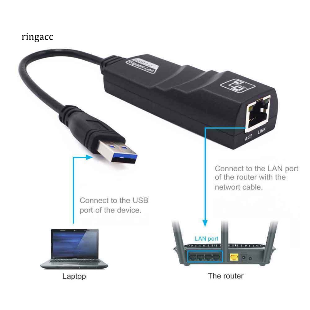 Bộ Chuyển Đổi USB 3.0 Sang 10 / 100 / 1000Mbps Gigabit RJ45