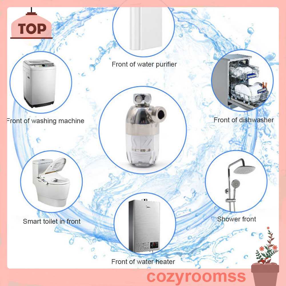 Đầu Lọc Gắn Vòi Nước Chống Bỏng Tiện Dụng Cho Nhà Bếp