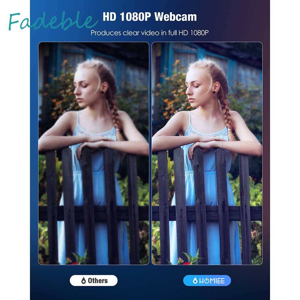 Webcam C80 2MP 30fps 1080P HD Kèm Mic Cho Máy Tính