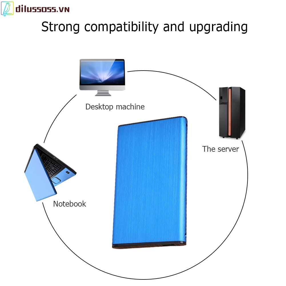 Ổ Cứng 2.5inch Tương Thích Với XP / win7 / win8 / win10 USB2.0 Cho PC TV Laptop