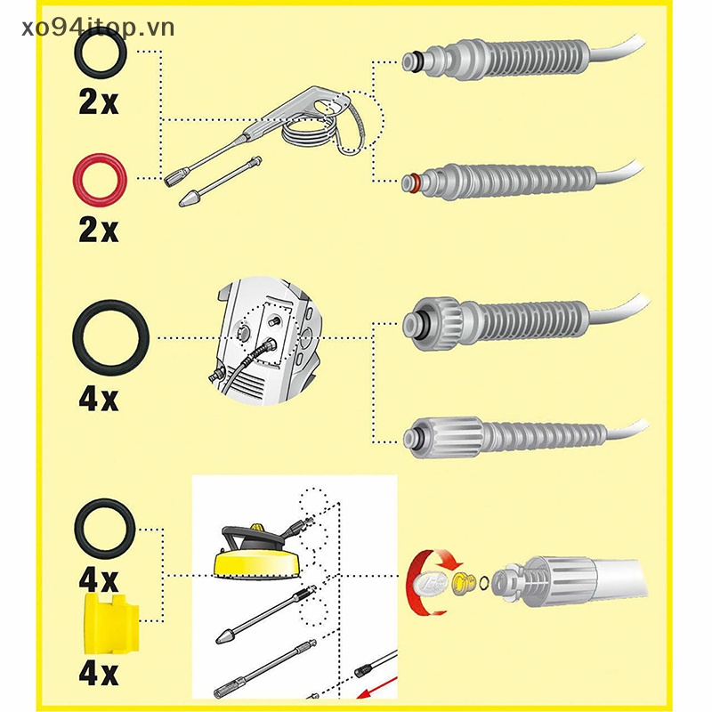Vòng Đệm Chữ O Hds 20 Karcher 2.640-729.0