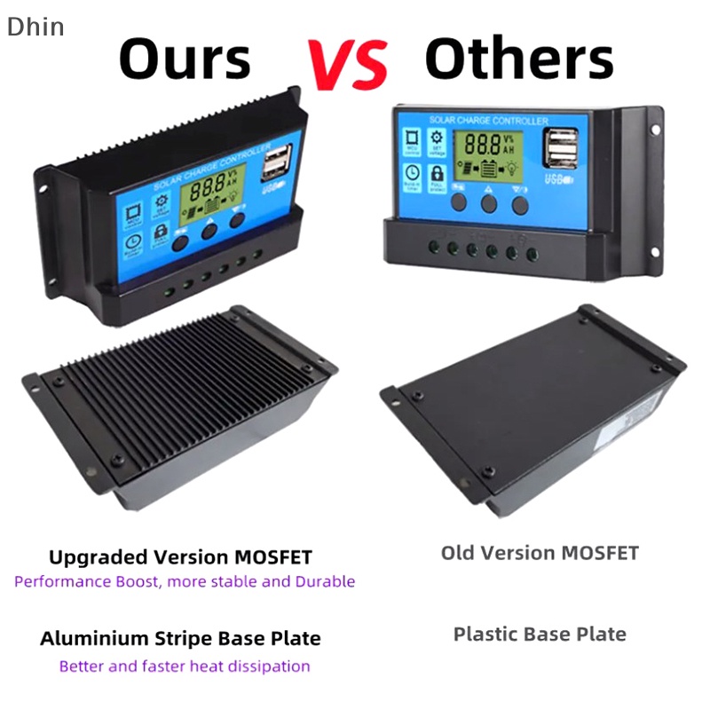 Thiết Bị Điều Khiển Năng Lượng Mặt Trời 10A 20A 30A 12V / 24V PWM Màn Hình LCD