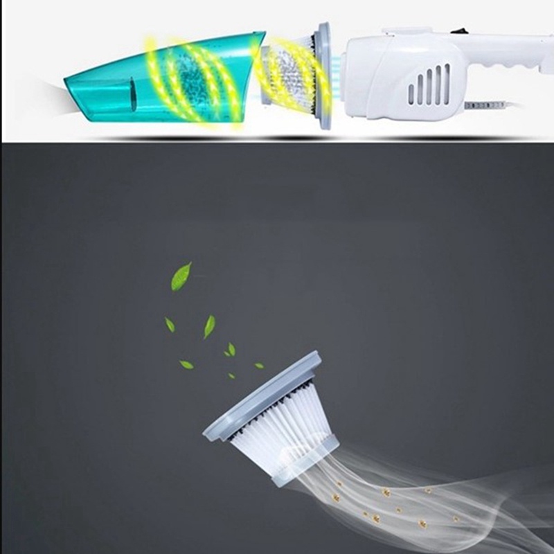 1 Bộ Lọc HEPA Cho Máy Hút Bụi Deerma DX118C DX128C