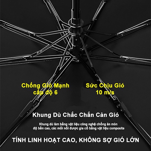 Umbrellas anti-uv umbrellas hình trái cây thời trang gấp ô dù ô
