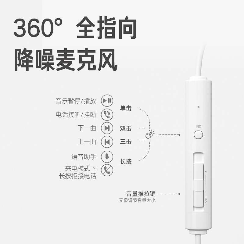 Dây Cáp Âm Thanh Hai Đầu 3.5mm Cho Điện Thoại / Máy Tính