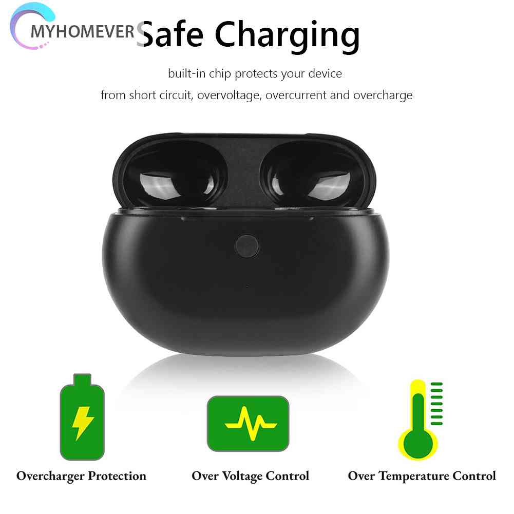 Hộp Sạc Tai Nghe Loại C 660mAh Có Màn Hình LED Hiển Thị