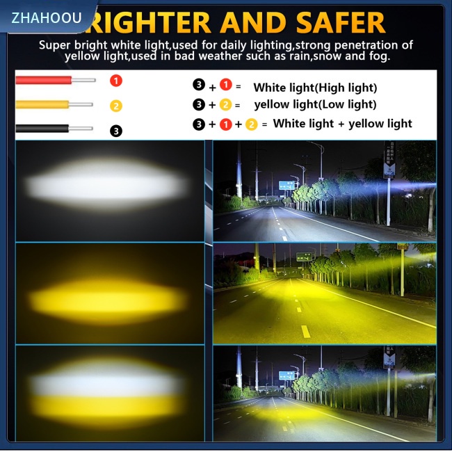 ☃Phụ Kiện Trang Trí Nhà Cửa Độc Đáo Sáng Tạo☃ 1 Cặp Đèn Pha Led Sương Mù Siêu Sáng Hai Màu Sắc Dành Cho Xe Mô Tô