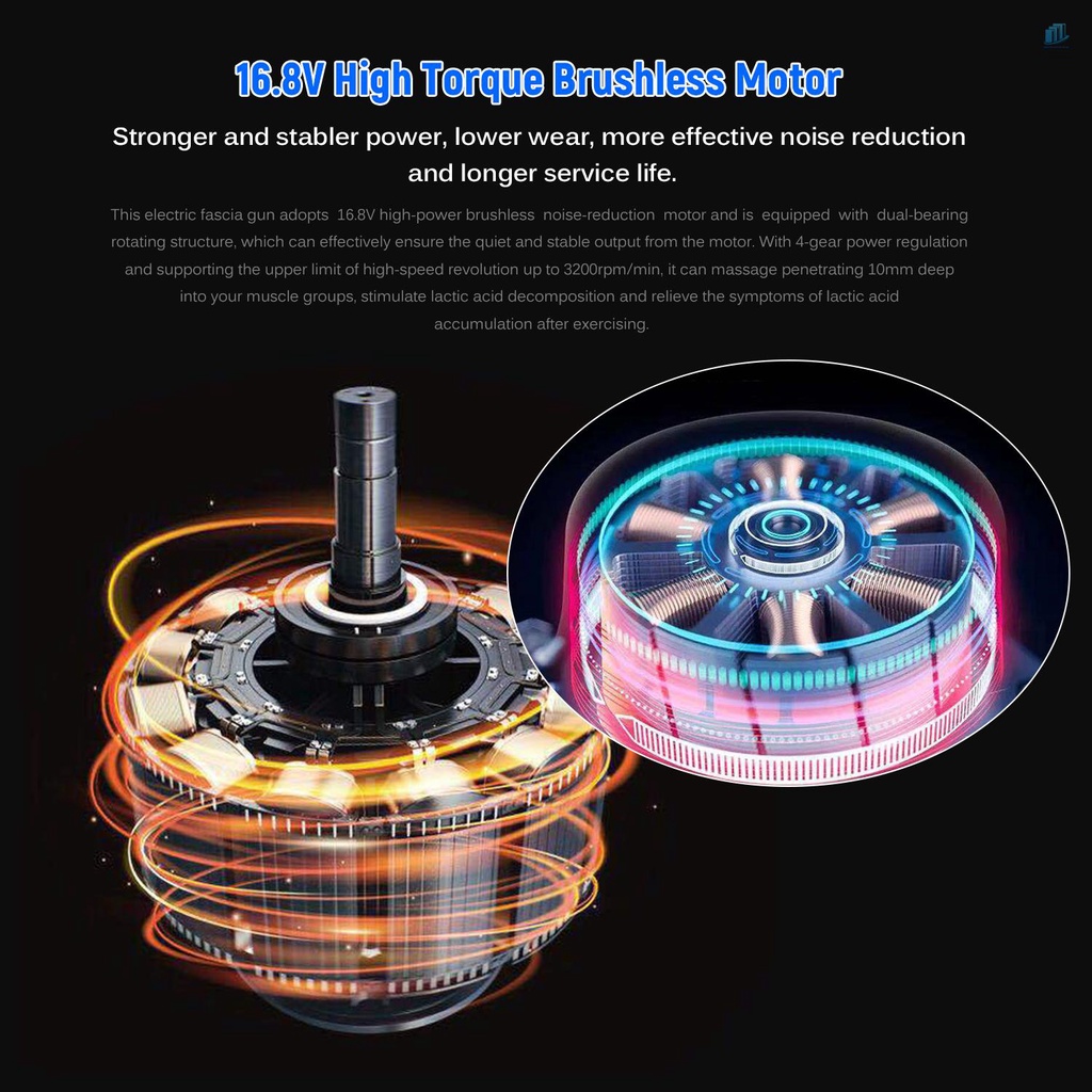 Máy Mát Xa Thư Giãn Cơ Bắp 4 Đầu Bằng Hợp Kim Nhôm Kèm 6 Đầu Mát Xa Tùy Chỉnh Tiện Dụng s2mwvn