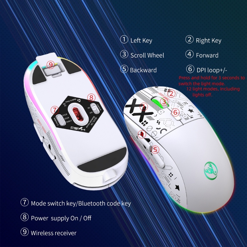 Chuột không dây BTM T90 3 Chế Độ 2 4G- + Bluetooth 3600dpi RGB