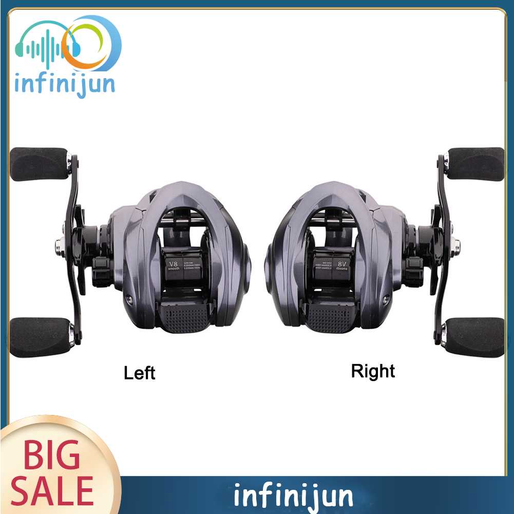 Máy Câu Cá 7.1 / 2 Chất Lượng Cao