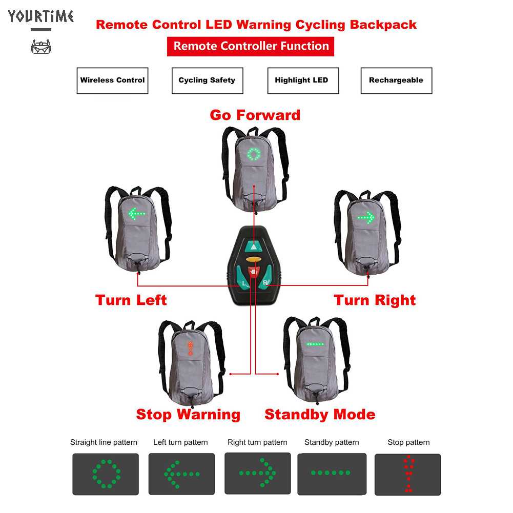 Ba Lô Đạp Xe Có Đèn LED Hiển Thị An Toàn