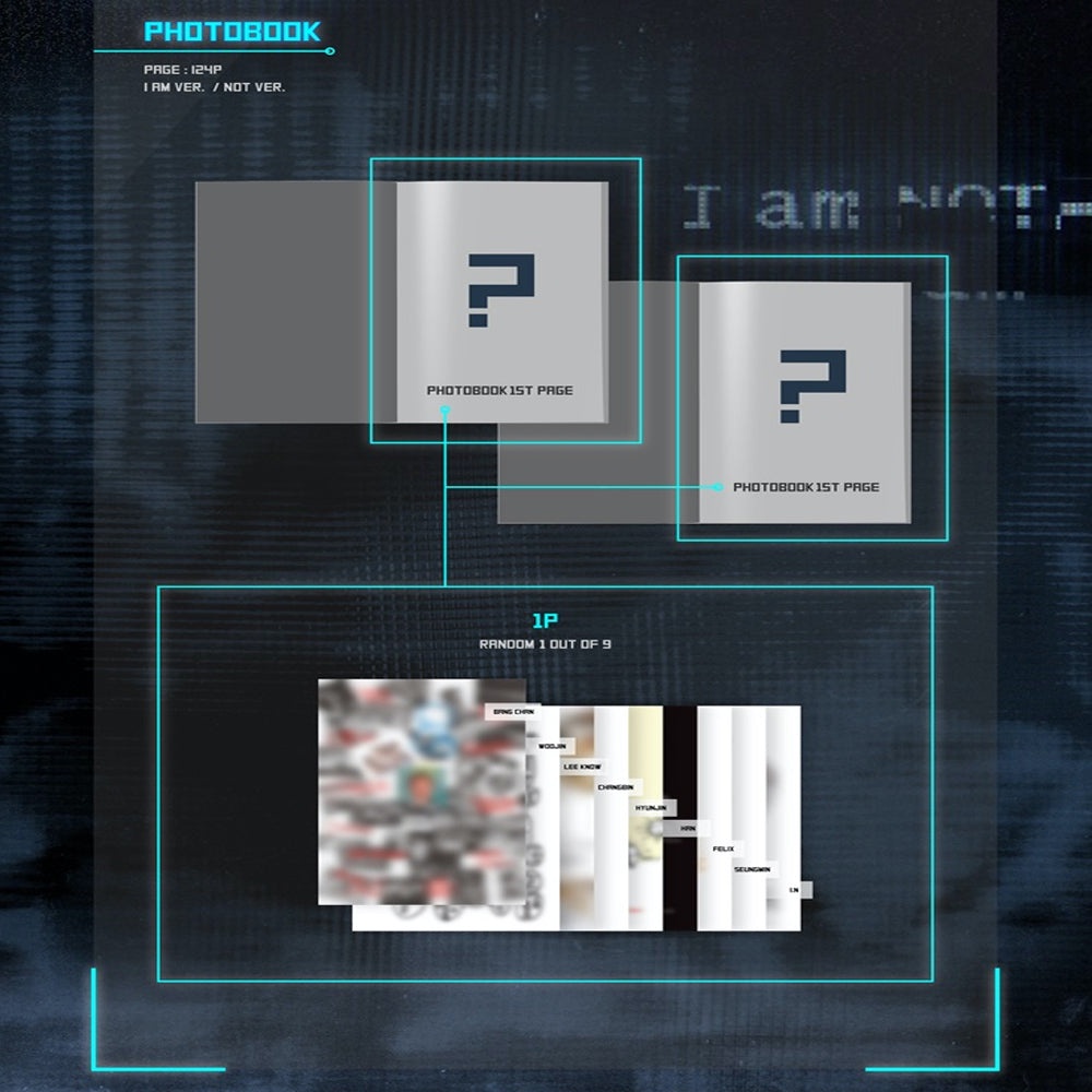 Stray Kids - I am NOT