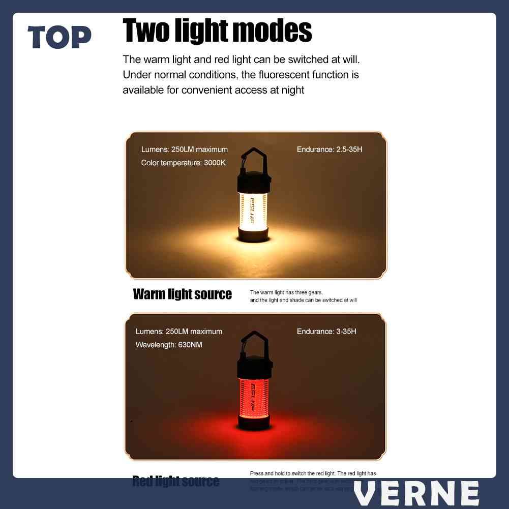 Đèn LED Cắm Trại Mini Đa Ứng Dụng