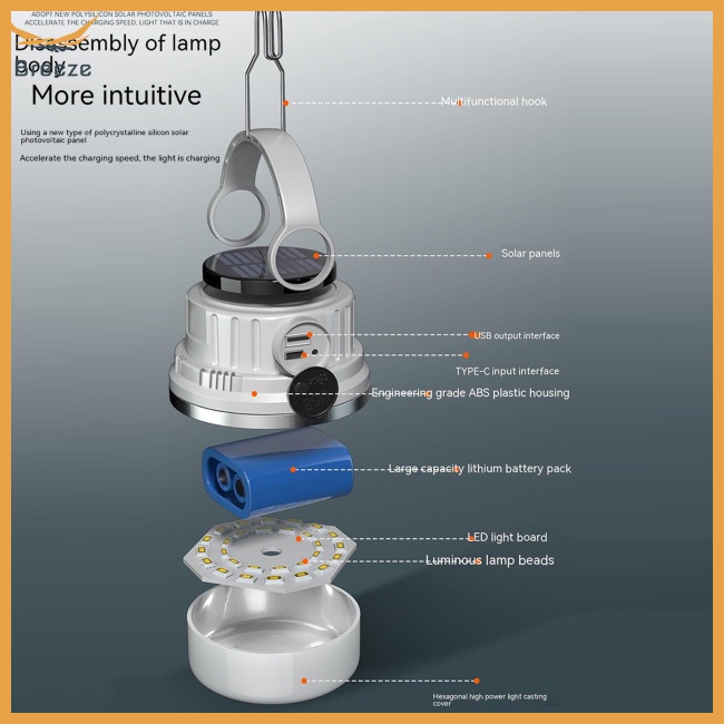 Đèn Pin Led Mini Đa Năng Có Thể Sạc Lại Dùng Khi Đi Cắm Trại