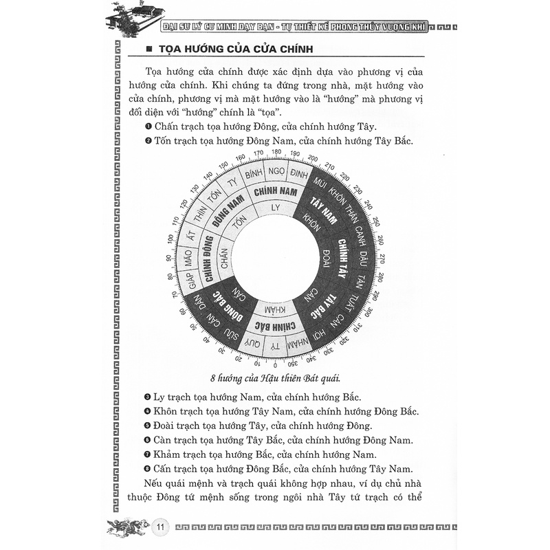 Sách Tự Thiết Kế Phong Thuỷ Vượng Khí