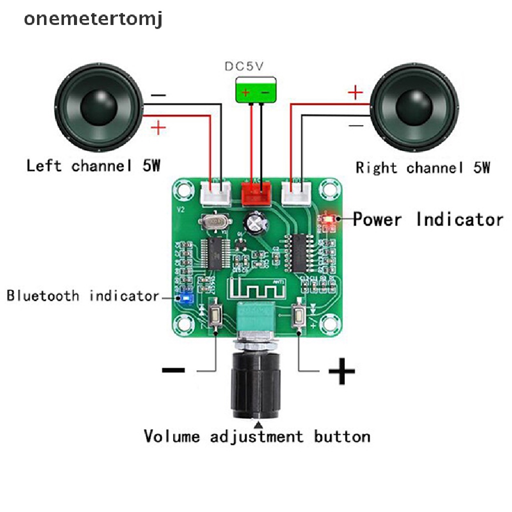 Bảng Mạch Khuếch Đại Tín Hiệu Bluetooth 5.0 Không Dây Công Suất Thấp onemetertomj PAM8403 XH-A158