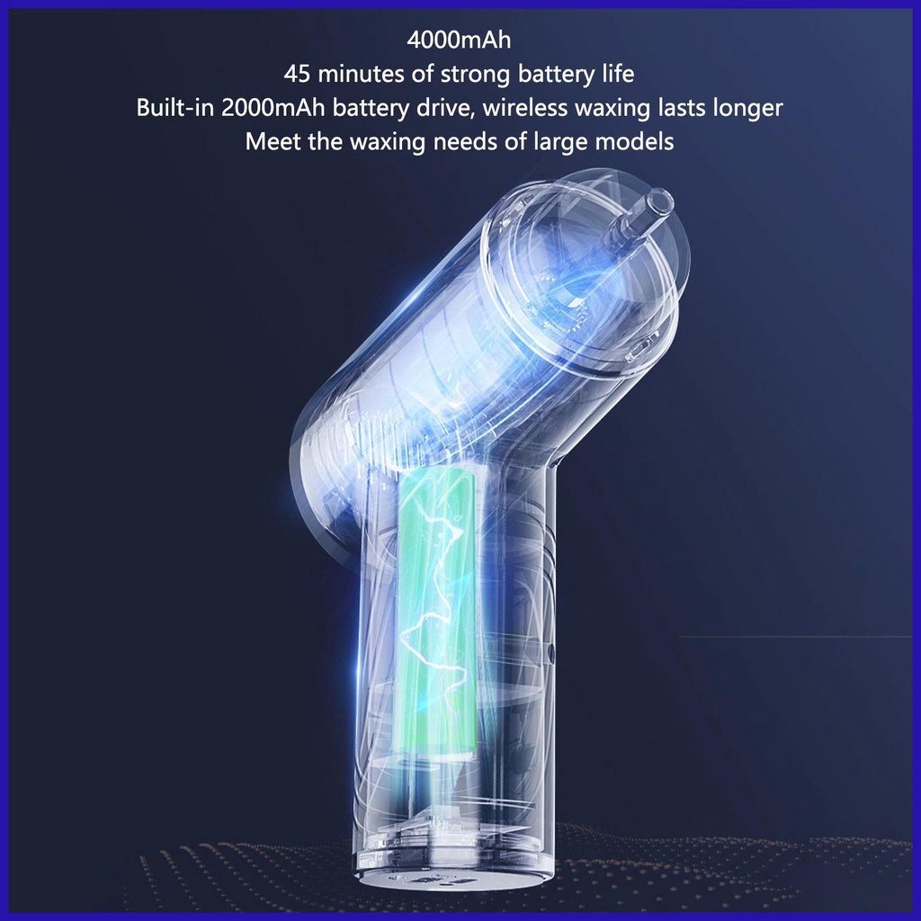 Bộ Máy Đánh Bóng Xe Hơi Mini Với 2 Chế Độ Khác Nhau