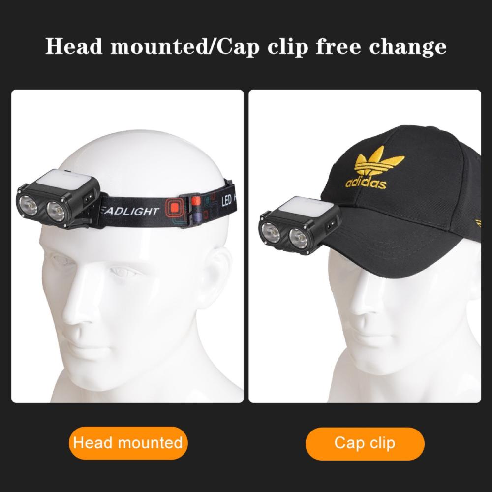 Đèn LED Mini Đeo Đầu 5 Chế Độ Kèm Sạc USB Tiện Dụng H2R6