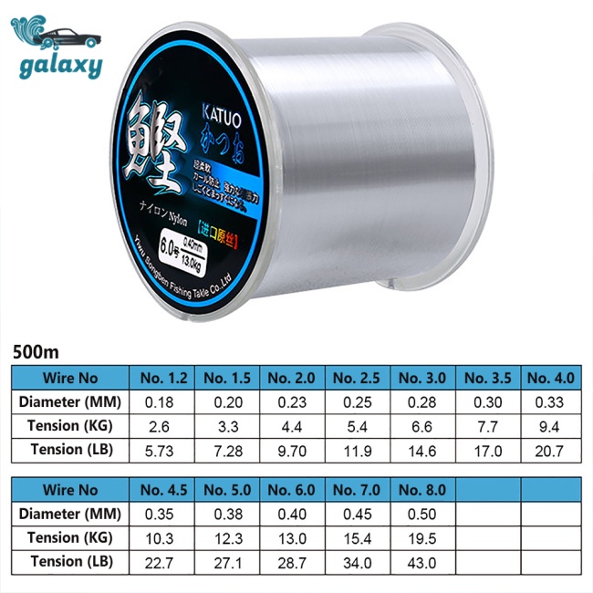 Galaxy Cuộn Dây Câu Cá 500m Chất Lượng Cao