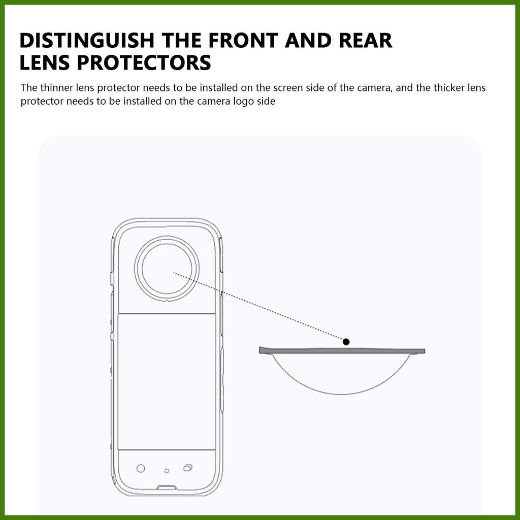 Miếng Dán Bảo Vệ Ống Kính Máy Ảnh Chống Thấm Nước Cho INSTA 360 X3