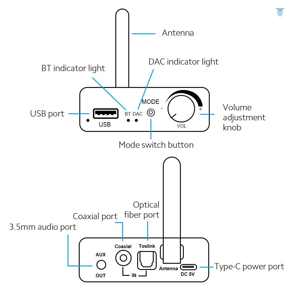 Bộ Chuyển Đổi Âm Thanh Kỹ Thuật Số D18 Sợi Đồng Trục Sang Analog Âm Thanh HiFi Đa Năng Chất Lượng Cao